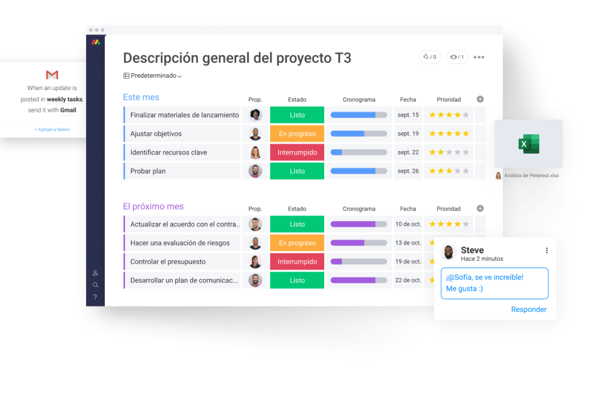 Curso en Monday.com